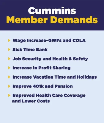 Cummins Member Demands